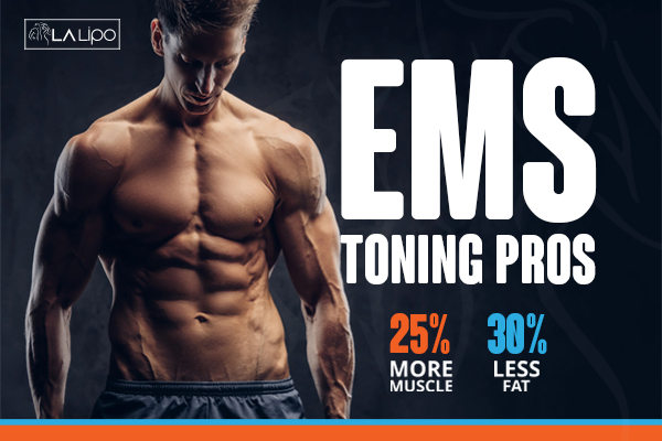 Graphic of man with toned body showing the benefits of LA-EMS Body Sculpting Wanstead treatment