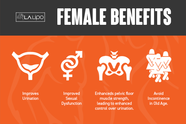 Benefits of overactive bladder treatment Wanstead for women