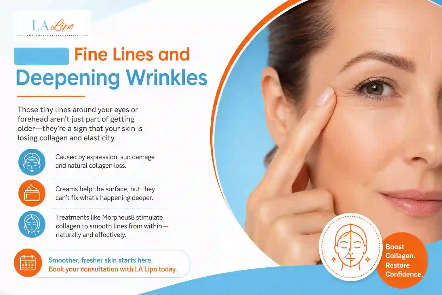Sign #2: Fine Lines and Deepening Wrinkles Wanstead